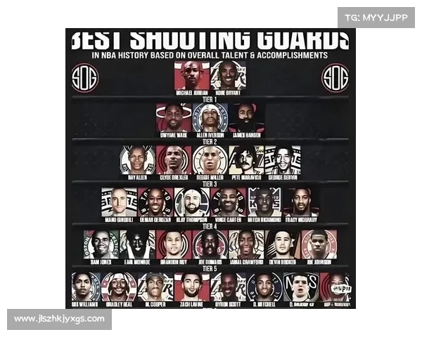 NBA讲报名额激烈竞争揭示新星崛起潜力与球队重建的关键时刻